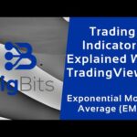 Trading Indicators Explained With TradingView 2: Exponential Moving Average (EMA)