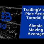 TradingView Pine Script Tutorial 1 – Simple Moving Average