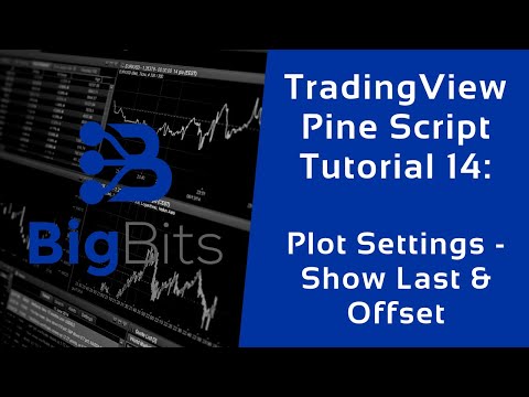 TradingView Pine Script Tutorial 14 – Plot Settings – Show Last & Offset