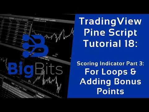 TradingView Pine Script Tutorial 18 – For Loops & Adding Bonus Points