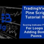 TradingView Pine Script Tutorial 18 – For Loops & Adding Bonus Points