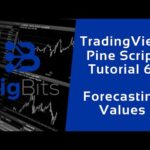 TradingView Pine Script Tutorial 6 – Forecasting Values