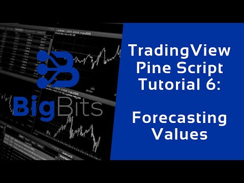 TradingView Pine Script Tutorial 6 – Forecasting Values