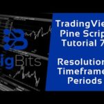 TradingView Pine Script Tutorial 7 – Resolutions / Timeframes / Periods