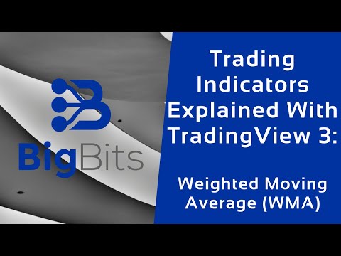 Trading Indicators Explained With TradingView 3: Weighted Moving Average (WMA)