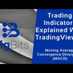 Trading Indicators Explained With TradingView 4: Moving Average Convergence Divergence (MACD)