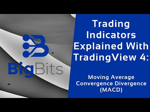 Trading Indicators Explained With TradingView 4: Moving Average Convergence Divergence (MACD)