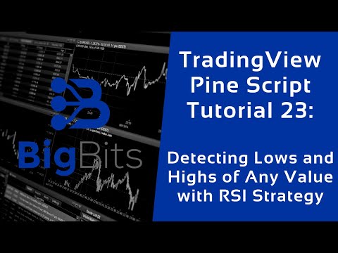 TradingView Pine Script Tutorial 23 – Detecting Lows and Highs of Any Value with RSI Strategy