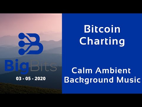 Bitcoin Charting – Calm Ambient Music For Background