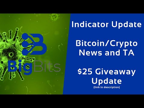 Indicator Update – Bitcoin/Crypto News and TA – $25 Giveaway Update