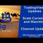 TradingView Updates – Scale Currency and Watchlist – Channel Updates – Last Day of Giveaway 3-31-20