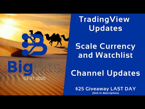 TradingView Updates – Scale Currency and Watchlist – Channel Updates – Last Day of Giveaway 3-31-20