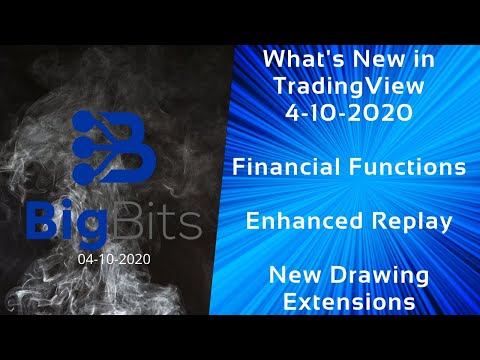 What’s New in TradingView 4-10-2020 – Financial Functions – Enhanced Replay – New Drawing Extensions