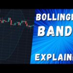 BB – Bollinger Bands Explained – Indicator Explained With TradingView