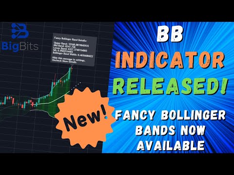 BB Indicator Released – Fancy Bollinger Bands Now Available