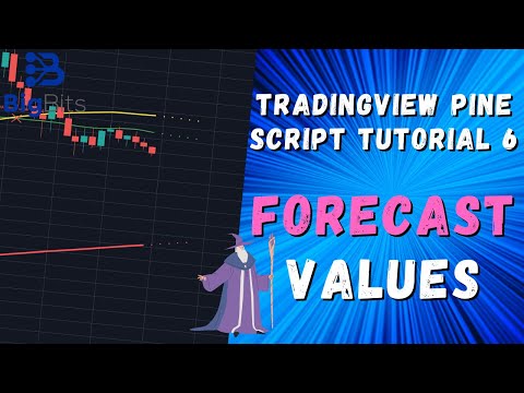 Forecast Values in Pine – TradingView Pine Script Tutorial 6