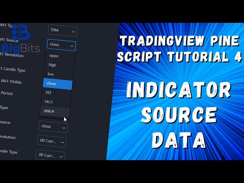 Indicator Source Data – TradingView Pine Script Tutorial 4