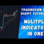Multiple Indicators In One – TradingView Pine Script Tutorial
