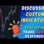 Publishing Trade Alert Responder – Discussing Custom Indicators – TA – Giveaway