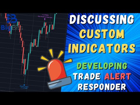 Publishing Trade Alert Responder – Discussing Custom Indicators – TA – Giveaway