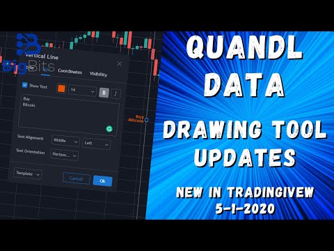 Quandl Data – Drawing Tool Updates – What’s New in TradingView 5-1-2020