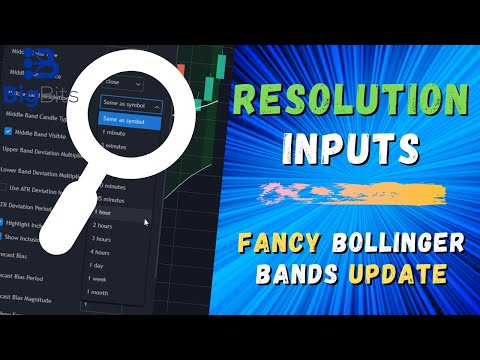 Resolution Input In TradingView – Updates to Fancy Bollinger Bands Indicator