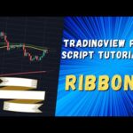 Ribbon Indicator – TradingView Pine Script Tutorial 8