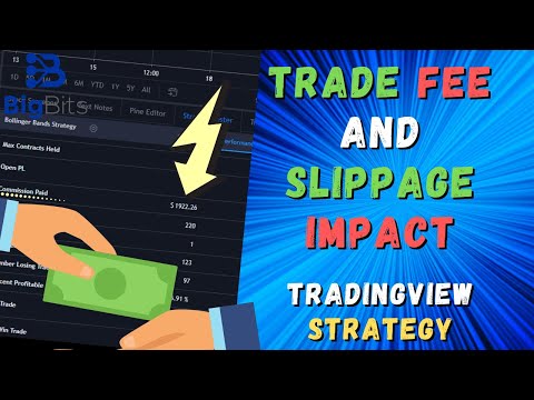 Trade Fee and Slippage Impact in a TradingView Strategy