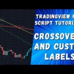 TradingView Crossovers and Custom Labels – Pine Script Tutorial 5