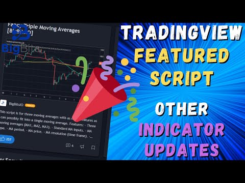 TradingView Featured Script – Other Indicator Updates
