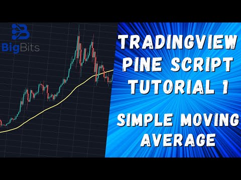 TradingView Pine Script Tutorial – SMA – Simple Moving Average