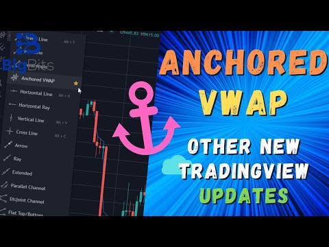 Anchored VWAP TradingView Updates – New Arrows, Access Expiration and Market Status