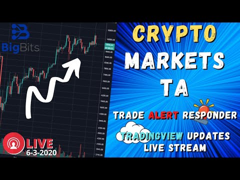 Crypto Markets TA – Trade Alert Responder – TradingView Updates Live Stream 6-3-2020