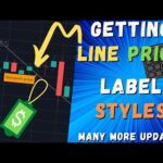 Getting Line Price – Label Styling – Candlestick patterns and More Pine Updates