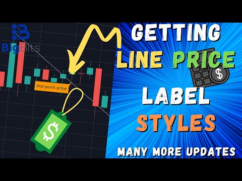 Getting Line Price – Label Styling – Candlestick patterns and More Pine Updates