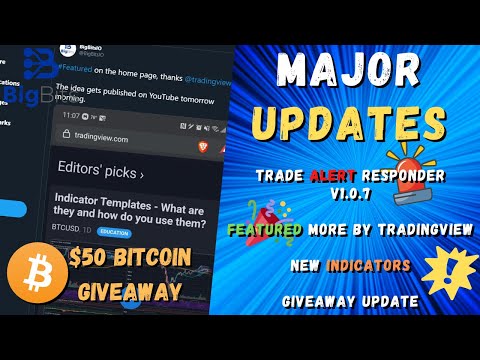 Featured Idea by TradingView! New Trade Alert Responder, Giveaway and More Big Bits Updates