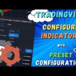 How To Configure Indicators and Strategies With Custom Predefined Settings