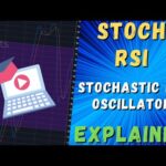 Stoch RSI – Stochastic RSI Oscillator – Indicator Explained With TradingView