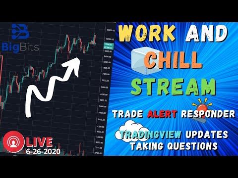 Working Stream – Trade Alert Responder – Taking Questions Live Stream 6-26-2020 – $50 Giveaway