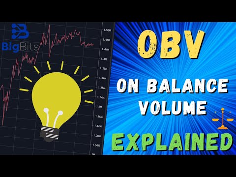 On Balance Volume Indicator Explained With TradingView – OBV Indicator Explained