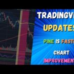 Pine Script and Chart Improvements on the Latest TradingView Updates!