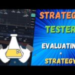 Using the Strategy Tester on TradingView to Evaluate a Strategy