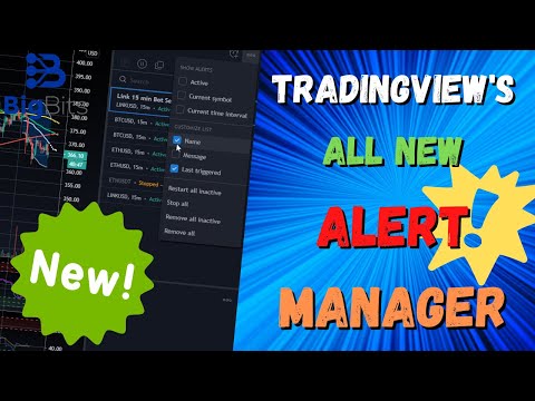 Alert Manager All New In TradingView – Complete Walkthrough