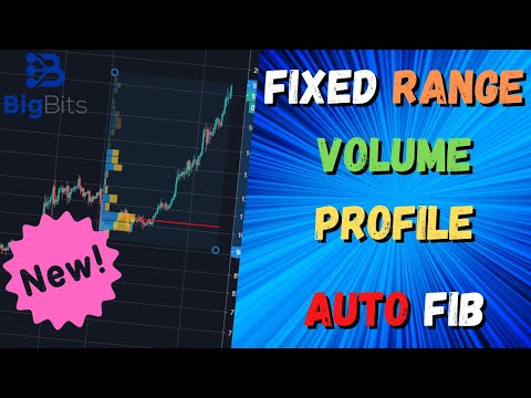 Fixed Range Volume Profile, Auto Fib Customization and More in Latest TradingView Updates