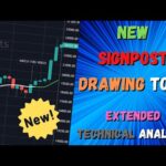 New Signpost Drawing Tool on TradingView and Extended Technical Analysis on Bitcoin and More!