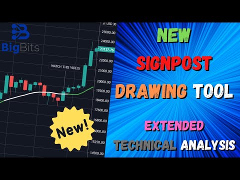 New Signpost Drawing Tool on TradingView and Extended Technical Analysis on Bitcoin and More!