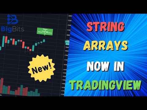 String Arrays in TradingView Pine Script – Brand New Feature Update!
