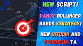 Fancy Bollinger Bands Strategy Coming Soon! More Bitcoin and Ethereum TA