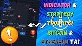 TradingView ToolTip Added to Indicators & Strategies – Emojis – BTC and Ethereum Technical Analysis
